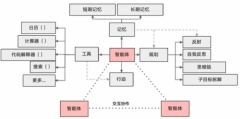 http://www.huaxincaijing.com/info/2025/news_31468.html